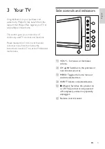 Preview for 7 page of Philips 32HFL5332 User Manual