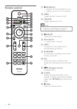 Preview for 8 page of Philips 32HFL5332 User Manual