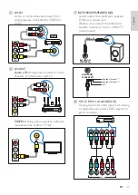 Preview for 35 page of Philips 32HFL5332 User Manual