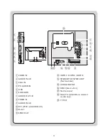 Preview for 13 page of Philips 32HFL5662D Quick Start Manual