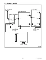 Preview for 18 page of Philips 32HFL5763D/F7 Service Manual