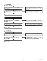 Preview for 33 page of Philips 32HFL5763D/F7 Service Manual