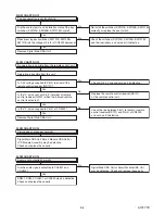 Preview for 34 page of Philips 32HFL5763D/F7 Service Manual