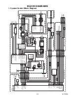 Preview for 35 page of Philips 32HFL5763D/F7 Service Manual