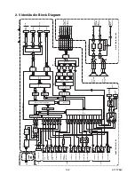 Preview for 36 page of Philips 32HFL5763D/F7 Service Manual