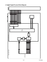 Preview for 37 page of Philips 32HFL5763D/F7 Service Manual