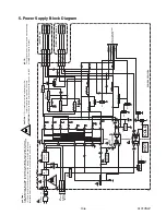 Preview for 40 page of Philips 32HFL5763D/F7 Service Manual