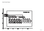 Preview for 47 page of Philips 32HFL5763D/F7 Service Manual