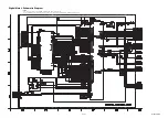 Preview for 51 page of Philips 32HFL5763D/F7 Service Manual