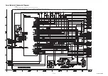 Preview for 59 page of Philips 32HFL5763D/F7 Service Manual