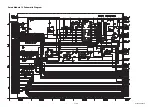 Preview for 65 page of Philips 32HFL5763D/F7 Service Manual