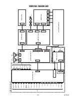 Preview for 77 page of Philips 32HFL5763D/F7 Service Manual