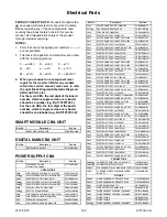 Preview for 82 page of Philips 32HFL5763D/F7 Service Manual