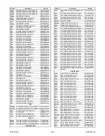 Preview for 83 page of Philips 32HFL5763D/F7 Service Manual