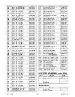 Preview for 84 page of Philips 32HFL5763D/F7 Service Manual