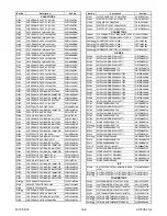 Preview for 85 page of Philips 32HFL5763D/F7 Service Manual