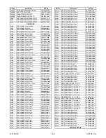 Preview for 86 page of Philips 32HFL5763D/F7 Service Manual