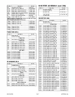 Preview for 87 page of Philips 32HFL5763D/F7 Service Manual