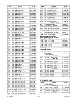 Preview for 89 page of Philips 32HFL5763D/F7 Service Manual