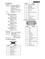 Preview for 5 page of Philips 32MF338B/27 Service Manual