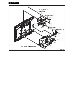 Preview for 20 page of Philips 32MF338B/27 Service Manual