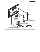 Preview for 21 page of Philips 32MF338B/27 Service Manual