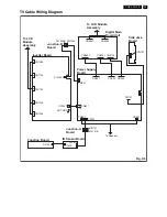 Preview for 23 page of Philips 32MF338B/27 Service Manual