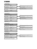 Preview for 26 page of Philips 32MF338B/27 Service Manual