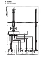 Preview for 32 page of Philips 32MF338B/27 Service Manual