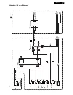 Preview for 33 page of Philips 32MF338B/27 Service Manual