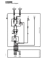 Preview for 34 page of Philips 32MF338B/27 Service Manual