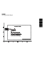 Preview for 54 page of Philips 32MF338B/27 Service Manual