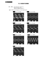 Preview for 64 page of Philips 32MF338B/27 Service Manual