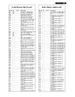 Preview for 79 page of Philips 32MF338B/27 Service Manual