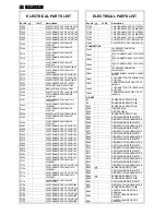 Preview for 80 page of Philips 32MF338B/27 Service Manual