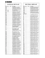 Preview for 82 page of Philips 32MF338B/27 Service Manual