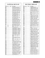 Preview for 83 page of Philips 32MF338B/27 Service Manual