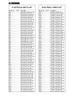 Preview for 84 page of Philips 32MF338B/27 Service Manual