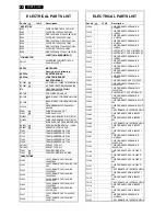 Preview for 86 page of Philips 32MF338B/27 Service Manual