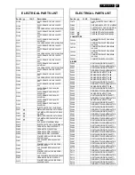 Preview for 87 page of Philips 32MF338B/27 Service Manual