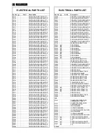 Preview for 88 page of Philips 32MF338B/27 Service Manual