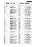 Preview for 89 page of Philips 32MF338B/27 Service Manual