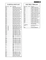 Preview for 91 page of Philips 32MF338B/27 Service Manual