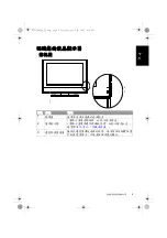 Preview for 9 page of Philips 32PF1700T/96 Installation And Operation Manual