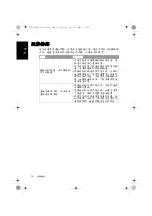 Preview for 66 page of Philips 32PF1700T/96 Installation And Operation Manual