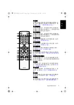 Preview for 93 page of Philips 32PF1700T/96 Installation And Operation Manual