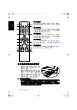 Preview for 94 page of Philips 32PF1700T/96 Installation And Operation Manual