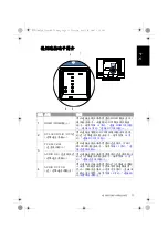 Preview for 99 page of Philips 32PF1700T/96 Installation And Operation Manual