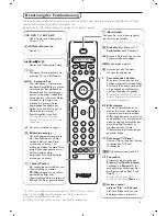 Preview for 36 page of Philips 32PF4320 User Manual