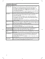 Preview for 43 page of Philips 32PF4320 User Manual